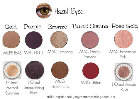 best eyeshadow for hazel eyes